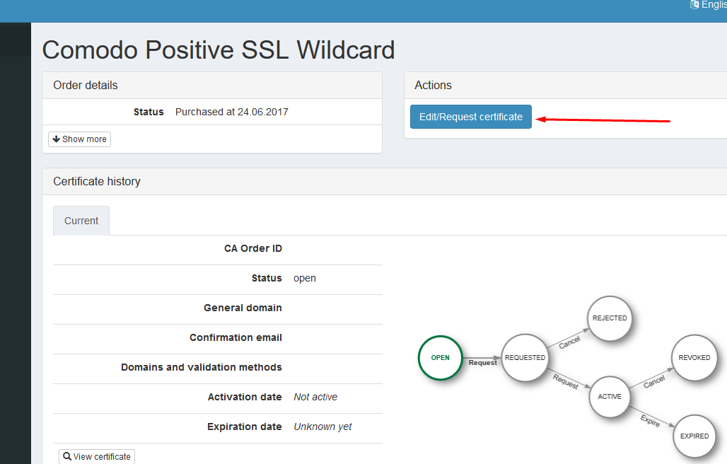 SSL Certificate