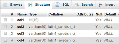 cpanel add table